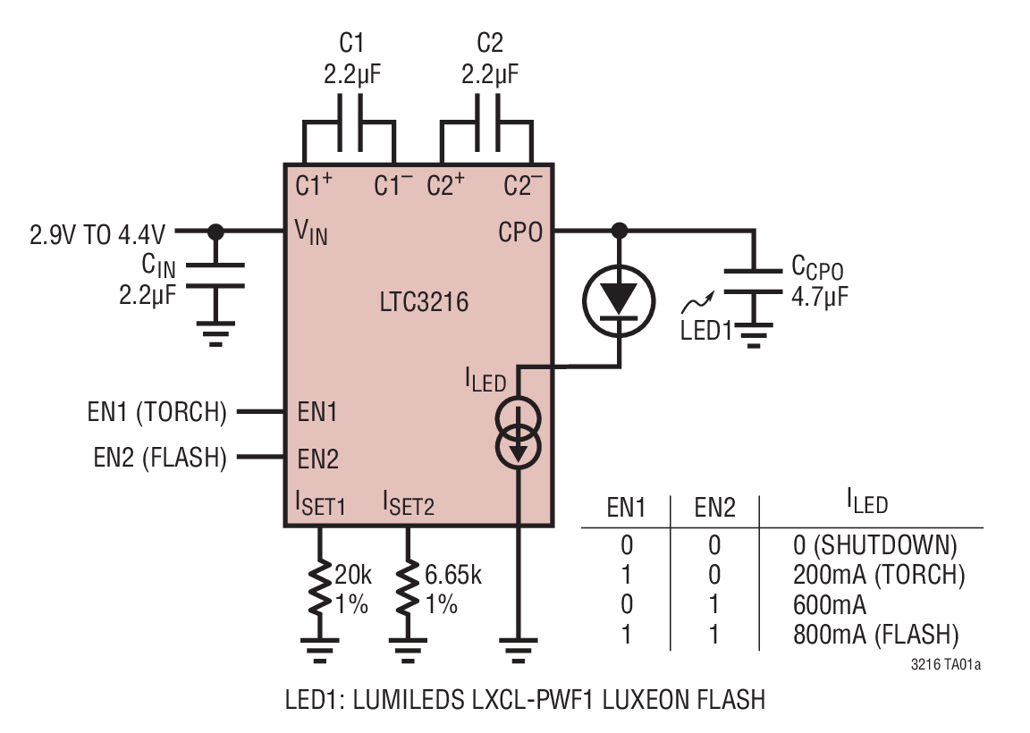 LTC3216Ӧͼһ